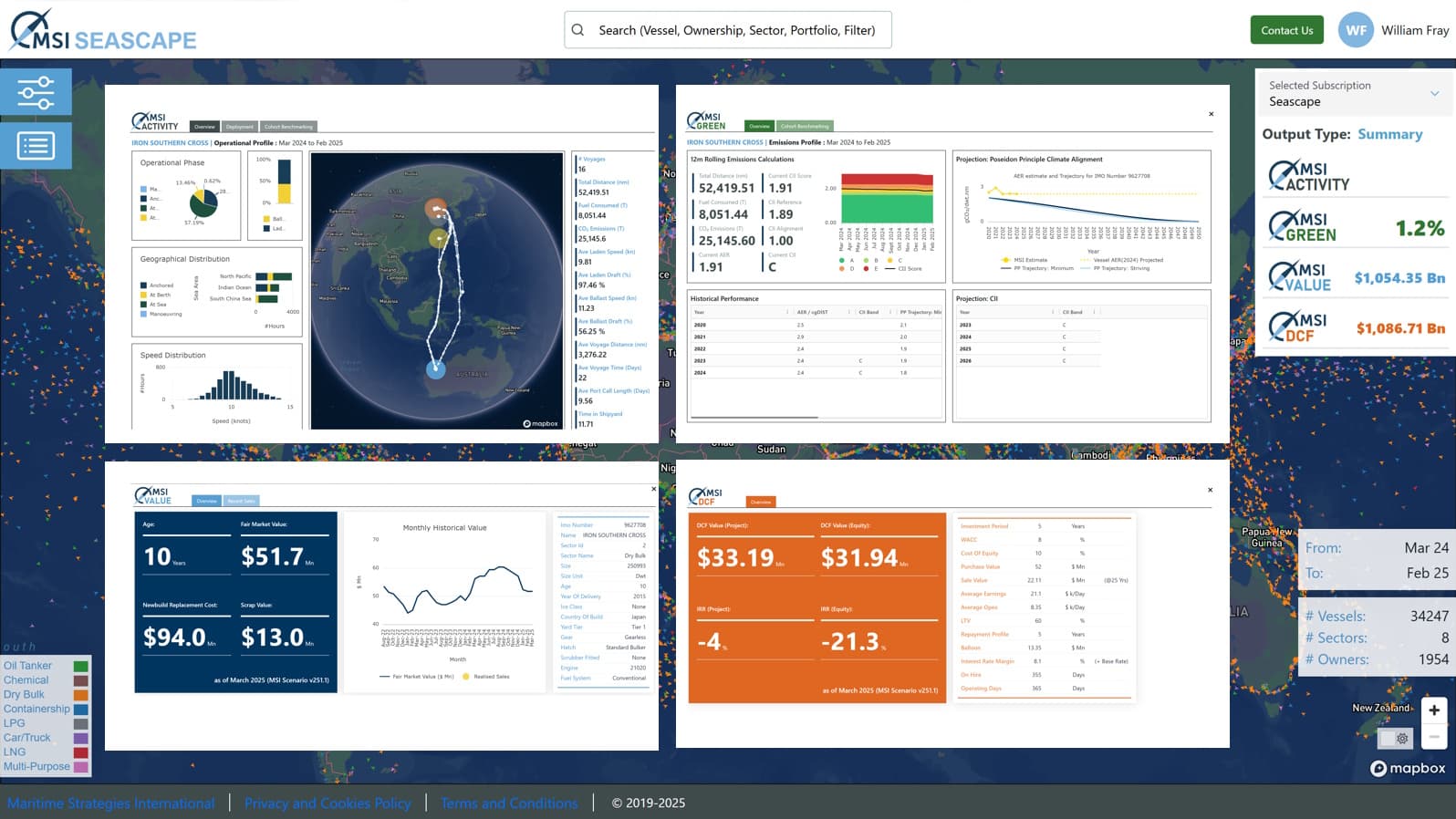 MSI Seascape screens